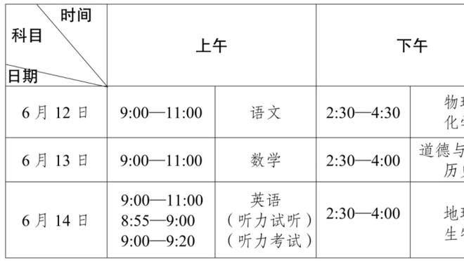 奔四的背靠背老头！詹姆斯半场12中7苦苦支撑拿下21分2板3助